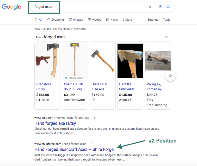 Search results for forged axes. SEO study.
