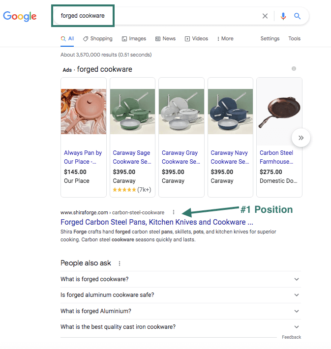 Search results for forged cookware SEO study.