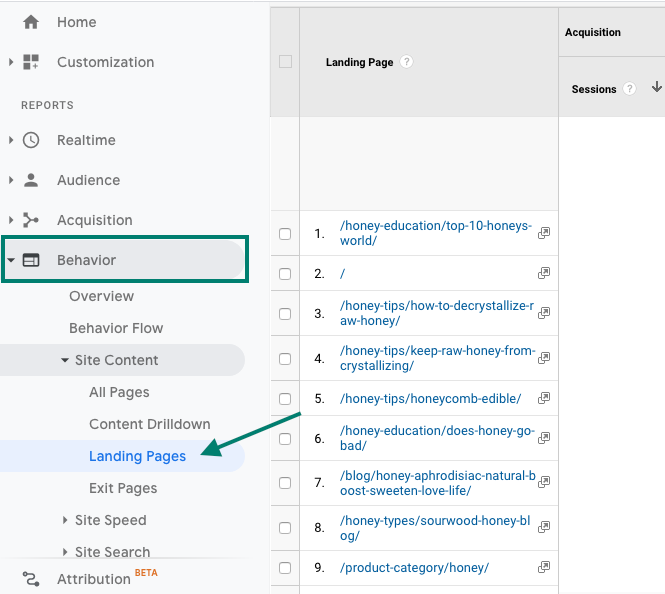 Landing Pages on Google Analytics