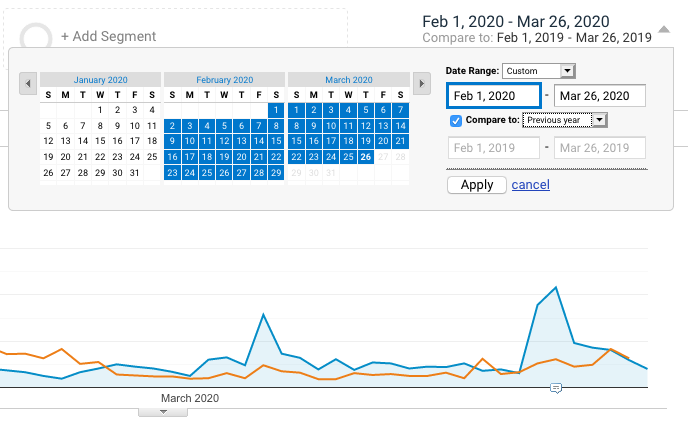 Year over year data comparison in Google Analytics